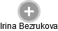 Irina Bezrukova - Vizualizace  propojení osoby a firem v obchodním rejstříku