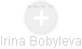 Irina Bobyleva - Vizualizace  propojení osoby a firem v obchodním rejstříku