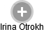  Irina O. - Vizualizace  propojení osoby a firem v obchodním rejstříku