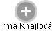 Irma Khajlová - Vizualizace  propojení osoby a firem v obchodním rejstříku