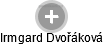 Irmgard Dvořáková - Vizualizace  propojení osoby a firem v obchodním rejstříku