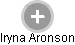 Iryna Aronson - Vizualizace  propojení osoby a firem v obchodním rejstříku
