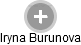 Iryna Burunova - Vizualizace  propojení osoby a firem v obchodním rejstříku