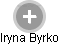 Iryna Byrko - Vizualizace  propojení osoby a firem v obchodním rejstříku