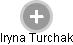 Iryna Turchak - Vizualizace  propojení osoby a firem v obchodním rejstříku