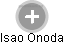 Isao Onoda - Vizualizace  propojení osoby a firem v obchodním rejstříku