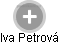 Iva Petrová - Vizualizace  propojení osoby a firem v obchodním rejstříku