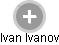 Ivan Ivanov - Vizualizace  propojení osoby a firem v obchodním rejstříku