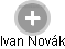 Ivan Novák - Vizualizace  propojení osoby a firem v obchodním rejstříku
