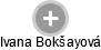Ivana Bokšayová - Vizualizace  propojení osoby a firem v obchodním rejstříku