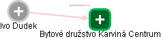 Ivo Dudek - Vizualizace  propojení osoby a firem v obchodním rejstříku