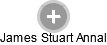 James Stuart Annal - Vizualizace  propojení osoby a firem v obchodním rejstříku