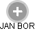 JAN BOR - Vizualizace  propojení osoby a firem v obchodním rejstříku