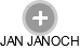 JAN JANOCH - Vizualizace  propojení osoby a firem v obchodním rejstříku