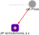 Jan Plšek - Vizualizace  propojení osoby a firem v obchodním rejstříku