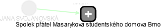  Svojanovská J. - Vizualizace  propojení osoby a firem v obchodním rejstříku