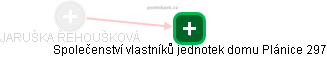  Jaruška Ř. - Vizualizace  propojení osoby a firem v obchodním rejstříku