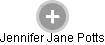 Jennifer Jane Potts - Vizualizace  propojení osoby a firem v obchodním rejstříku