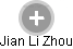  Jian Z. - Vizualizace  propojení osoby a firem v obchodním rejstříku