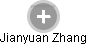  Jianyuan Z. - Vizualizace  propojení osoby a firem v obchodním rejstříku