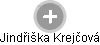  Jindřiška K. - Vizualizace  propojení osoby a firem v obchodním rejstříku
