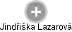 Jindřiška Lazarová - Vizualizace  propojení osoby a firem v obchodním rejstříku
