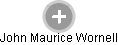 John Maurice Wornell - Vizualizace  propojení osoby a firem v obchodním rejstříku