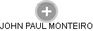 JOHN PAUL MONTEIRO - Vizualizace  propojení osoby a firem v obchodním rejstříku