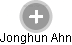  Jonghun A. - Vizualizace  propojení osoby a firem v obchodním rejstříku