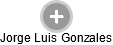 Jorge Luis Gonzales - Vizualizace  propojení osoby a firem v obchodním rejstříku