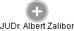  Albert Z. - Vizualizace  propojení osoby a firem v obchodním rejstříku