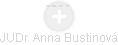 Anna Bustinová - Vizualizace  propojení osoby a firem v obchodním rejstříku