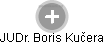 Boris K. - Vizualizace  propojení osoby a firem v obchodním rejstříku