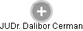  Dalibor C. - Vizualizace  propojení osoby a firem v obchodním rejstříku
