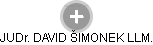  Šimonek D. - Vizualizace  propojení osoby a firem v obchodním rejstříku