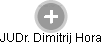  Dimitrij H. - Vizualizace  propojení osoby a firem v obchodním rejstříku