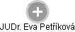EVA PETŔÍKOVÁ - Vizualizace  propojení osoby a firem v obchodním rejstříku