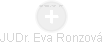  Eva R. - Vizualizace  propojení osoby a firem v obchodním rejstříku