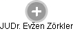  Evžen Z. - Vizualizace  propojení osoby a firem v obchodním rejstříku
