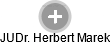  Herbert M. - Vizualizace  propojení osoby a firem v obchodním rejstříku