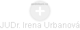 Irena Urbanová - Vizualizace  propojení osoby a firem v obchodním rejstříku