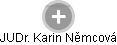  Karin N. - Vizualizace  propojení osoby a firem v obchodním rejstříku