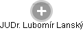  Lubomír L. - Vizualizace  propojení osoby a firem v obchodním rejstříku