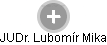  Lubomír M. - Vizualizace  propojení osoby a firem v obchodním rejstříku