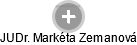 Markéta Zemanová - Vizualizace  propojení osoby a firem v obchodním rejstříku