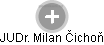 Milan Čichoň - Vizualizace  propojení osoby a firem v obchodním rejstříku