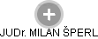 MILAN ŠPERL - Vizualizace  propojení osoby a firem v obchodním rejstříku