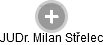 Milan Střelec - Vizualizace  propojení osoby a firem v obchodním rejstříku