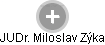  Miloslav Z. - Vizualizace  propojení osoby a firem v obchodním rejstříku