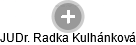 Radka Kulhánková - Vizualizace  propojení osoby a firem v obchodním rejstříku